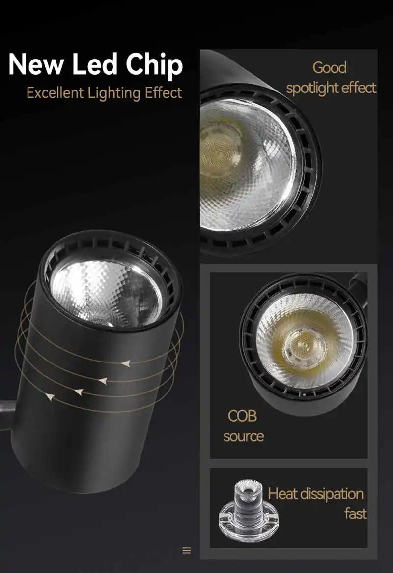 Plafonnier/lampe spot de rail LED pour