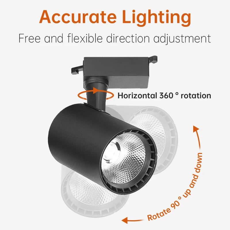 Plafonnier/lampe spot de rail LED pour