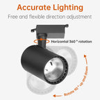 Plafonnier/lampe spot de rail LED pour