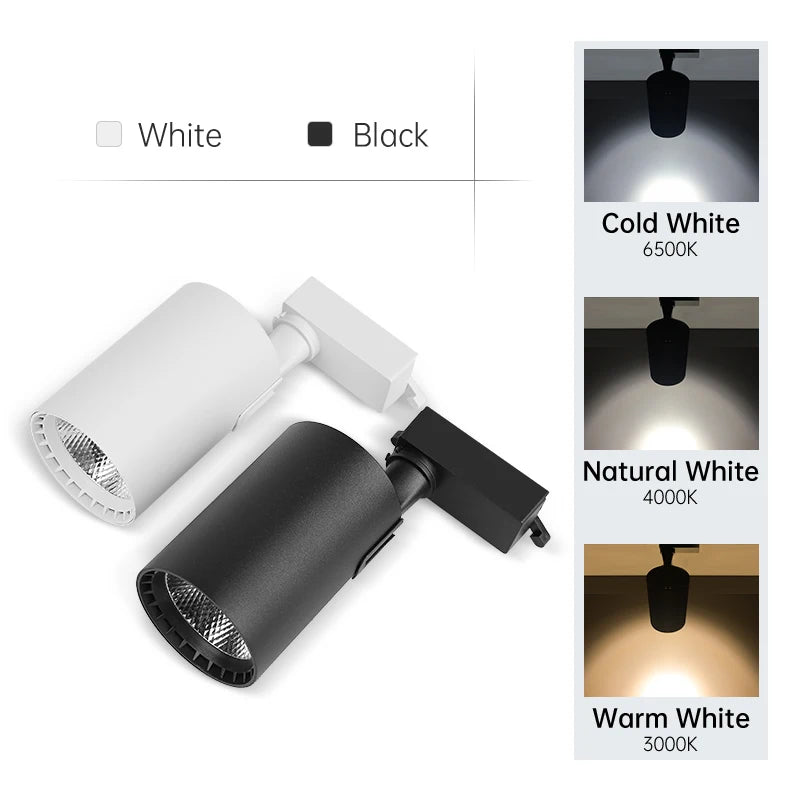Plafonnier/lampe spot de rail LED pour