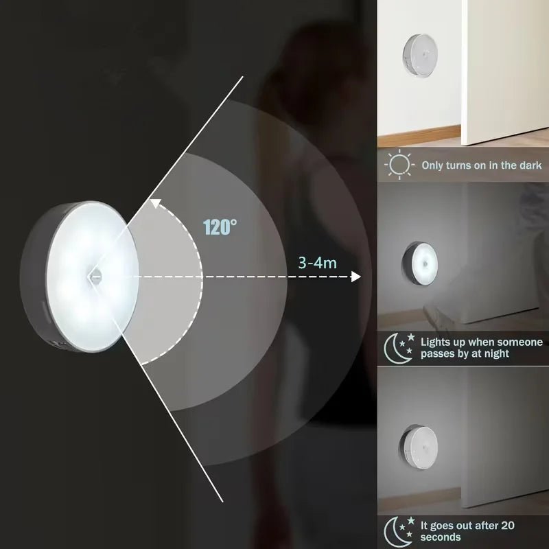 Motion Sensor Night Light Wireless LED Detector Lamp - Interior Craft House -
