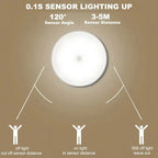 Motion Sensor Night Light Wireless LED Detector Lamp - Interior Craft House -